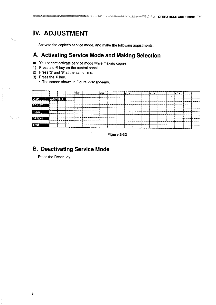 Canon Options Projector-I Film- Service Manual-4